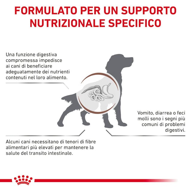 Royal Canin Gastrointestinal High Fibre 2kg - Cani Adulti Royal Canin Gastrointestinal High Fibre 2kg - Cani Adulti